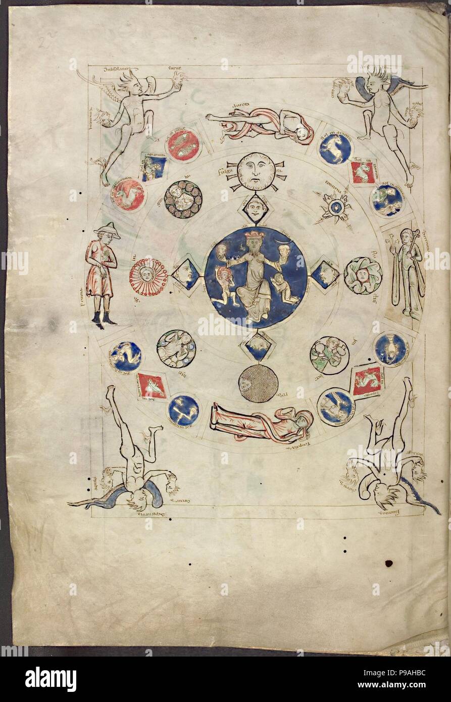 Miniatura 'Annus' dal Liber Scivias da Ildegarda di Bingen. Museo: Biblioteca di Ruprecht Karl Università di Heidelberg. Foto Stock