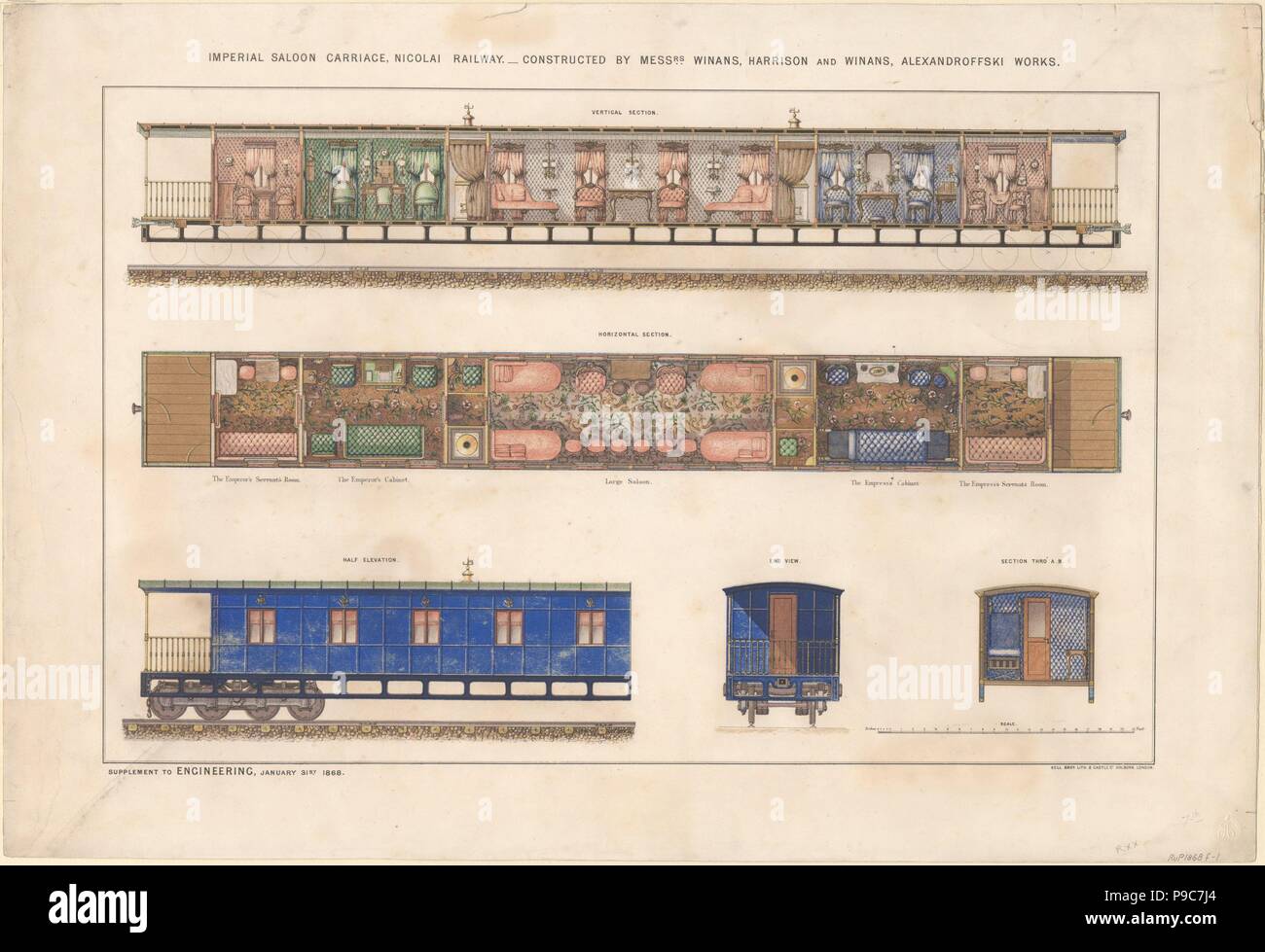 Salone Imperiale carrello, Nikolayevsky ferrovia. Museo: Collezione privata. Foto Stock
