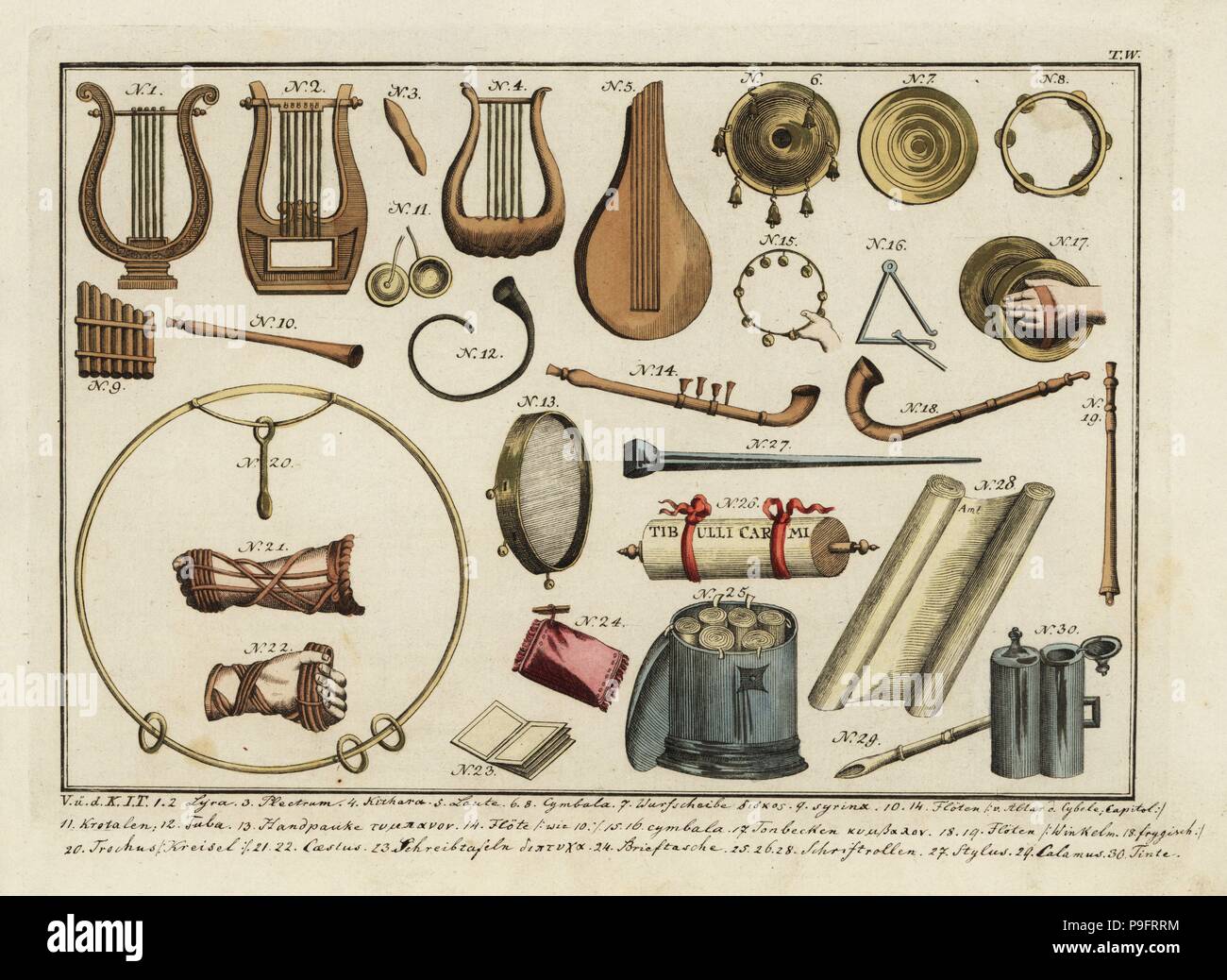 Middle ages instruments immagini e fotografie stock ad alta risoluzione -  Alamy