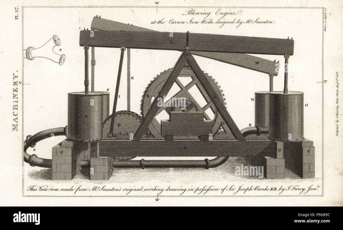 Motore soffiaggio presso il Carron Iron Works disegnato da John Smeaton. Incisione su rame da Mutlow dopo una illustrazione di J. Farey Jr. da John Mason buona's Pantologia, una nuova enciclopedia, G. Kearsley, Londra, 1813. Foto Stock