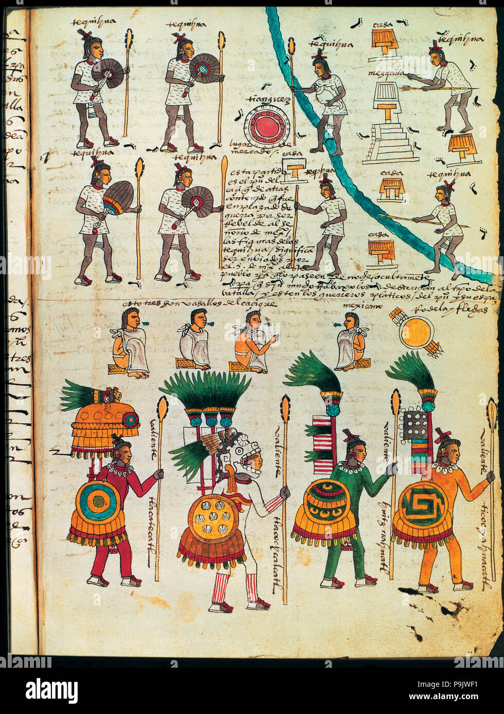 Codex Mendoza' '(1535 - 1550), hieroglyph Aztec che rappresentano gli operatori che vogliono attaccare la reb… Foto Stock