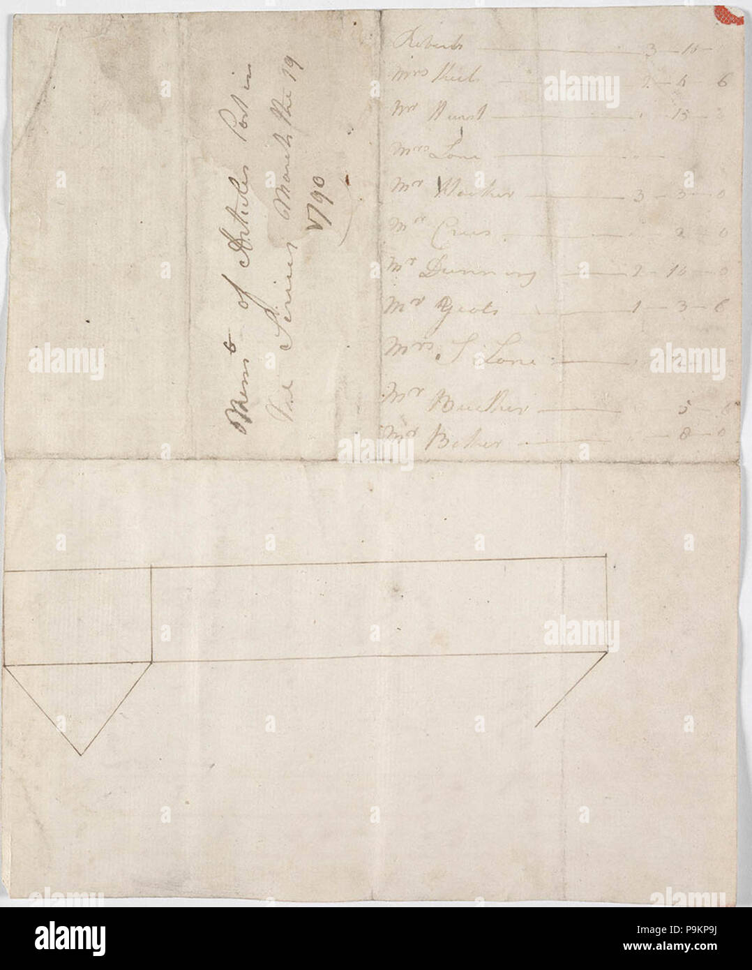 291 814527 SLNSW Memo di articoli persi Foto Stock