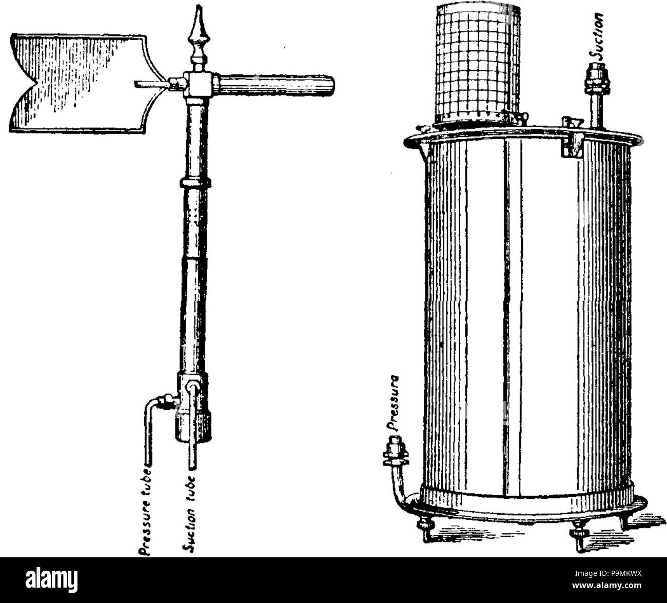 130 anemometro Foto Stock