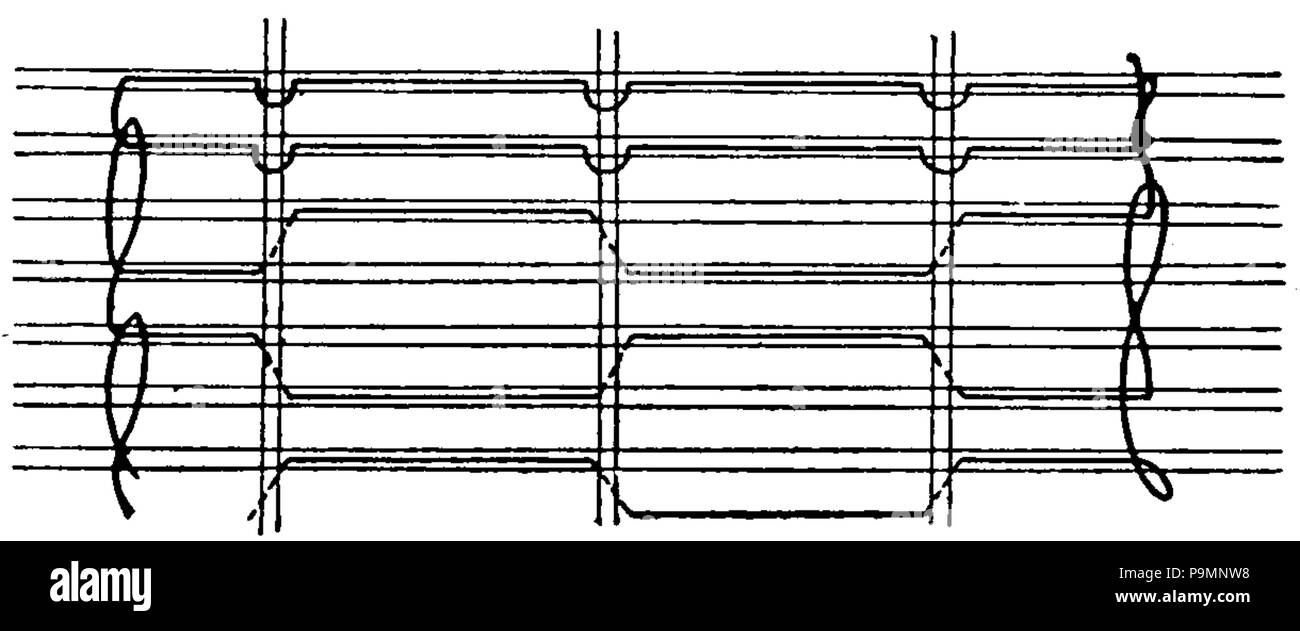 158 tecnica di rilegatura dei libri p058 2 fogli su 3 bande Foto Stock