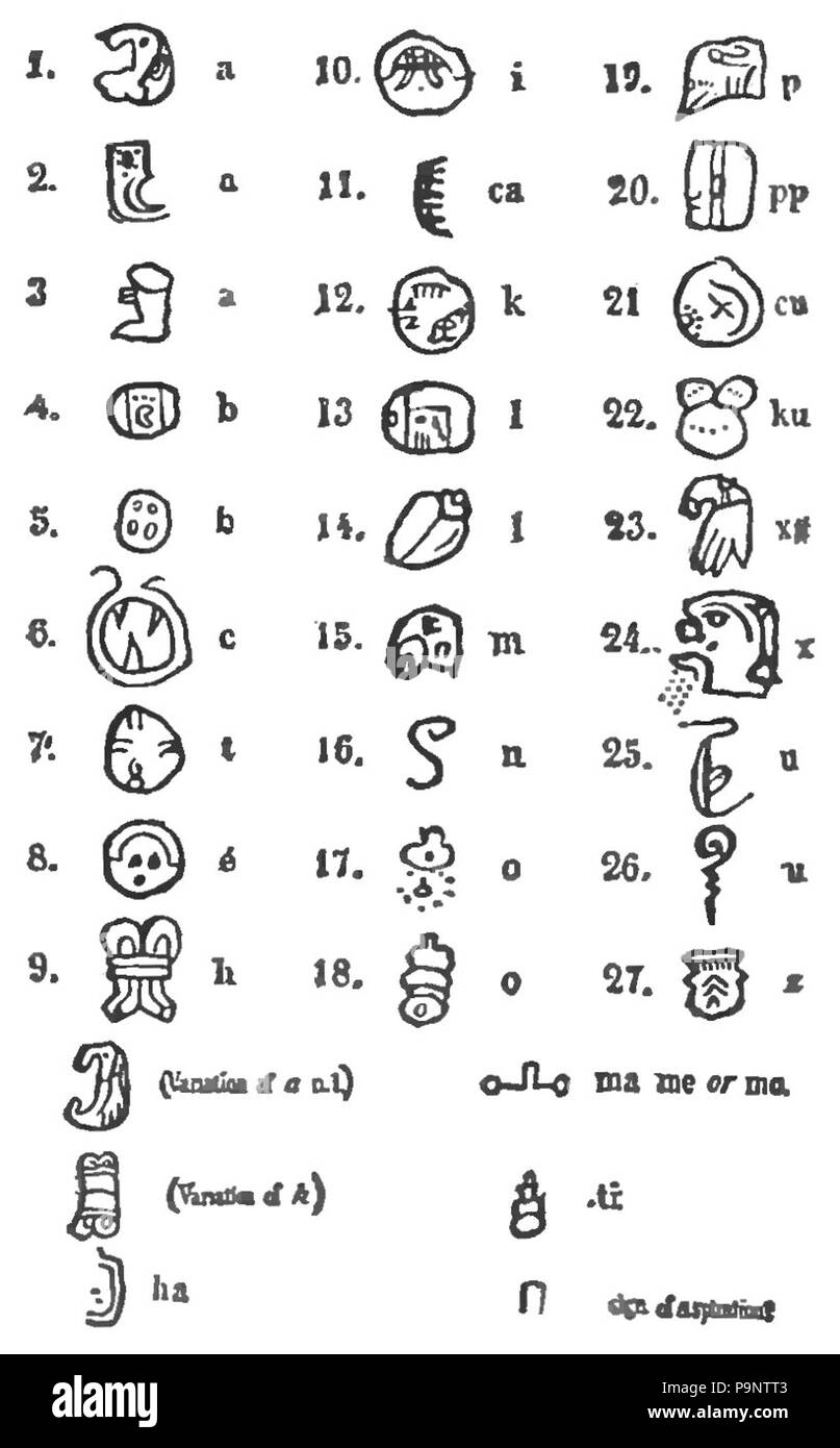 164 Atlantis - Il mondo antidiluviana 1882 p217 Foto Stock