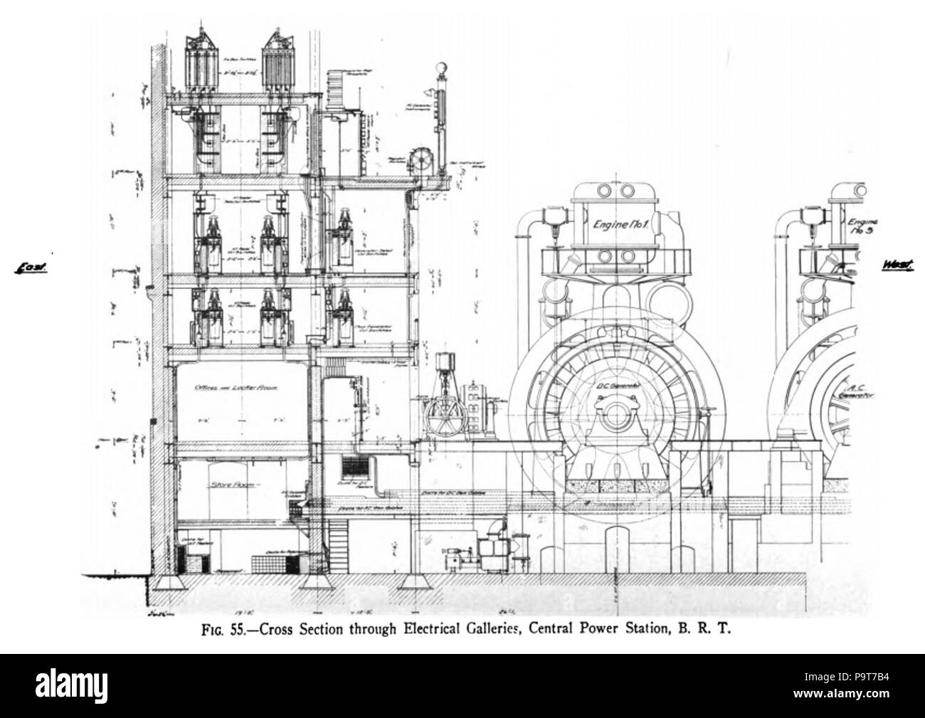 293 Central Power Station schema (Murray, fig. 55) Foto Stock