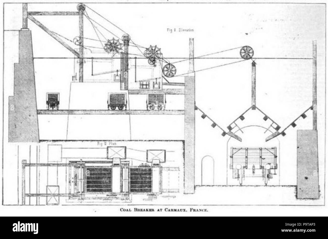 326 Interruttore di carbone a Carmaux Foto Stock