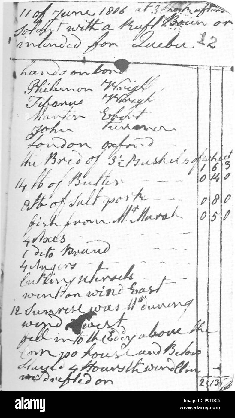 338 Columbo Raft - elenco dei passeggeri e i materiali di consumo Foto Stock