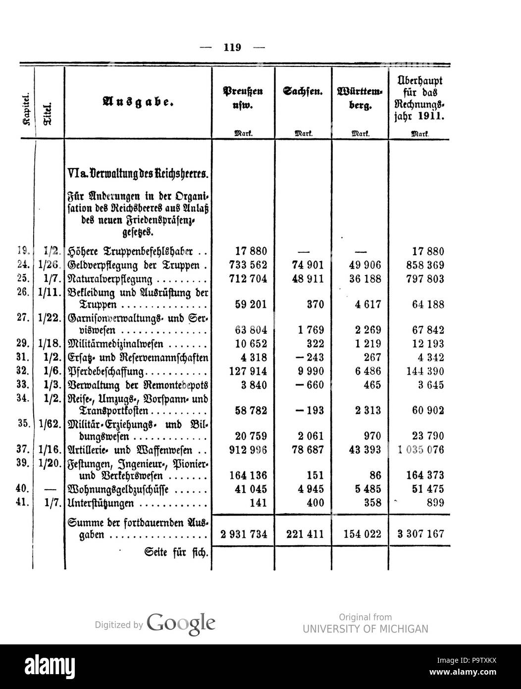 442 Deutsches Reichsgesetzblatt 1911 016 0119 Foto Stock
