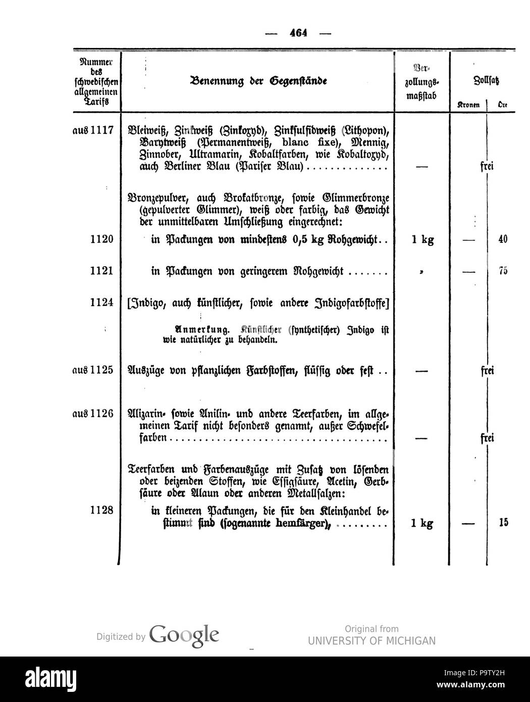 443 Deutsches Reichsgesetzblatt 1911 038 0464 Foto Stock