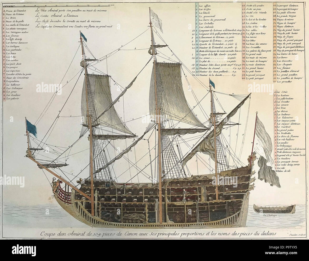 352 Coupe d'ONU TROIS-PONTS français de 104 canoni vers 1690 Foto Stock