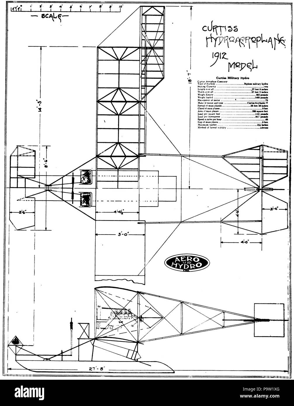 361 Curtiss 1912 aliscafi - Aero e Idro Vol. 1 p 336 Foto Stock