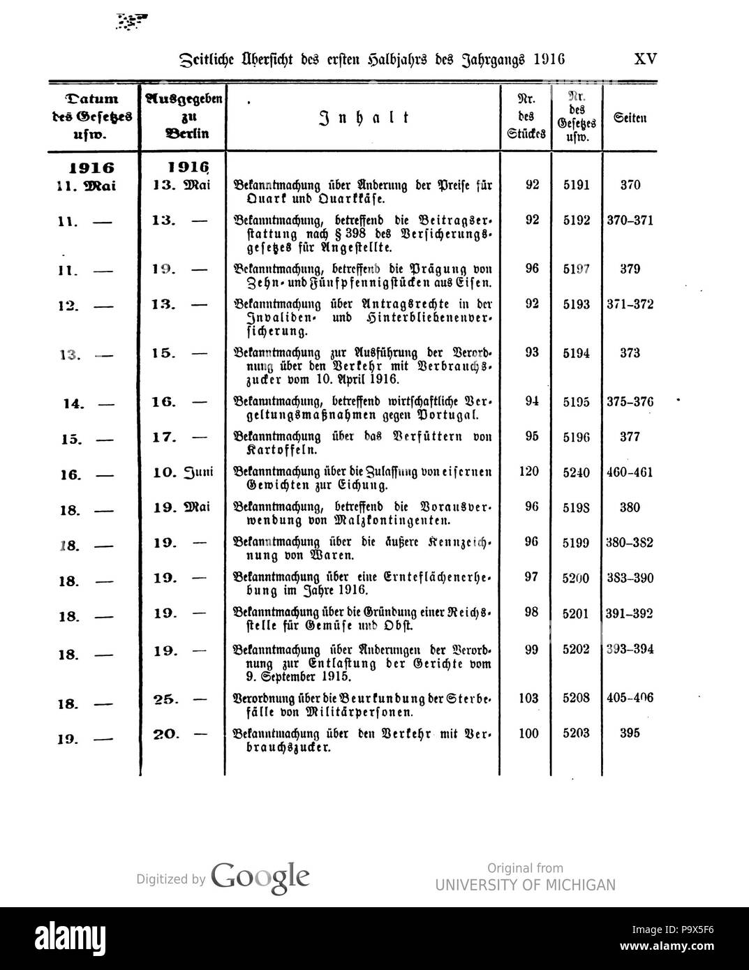 462 Deutsches Reichsgesetzblatt 1916 000 0017 Foto Stock
