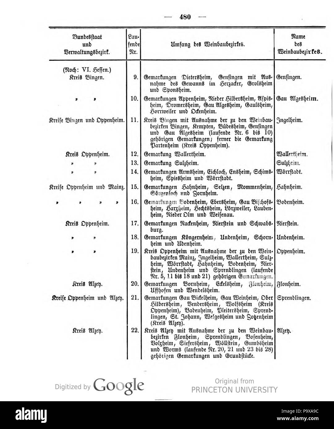 450 Deutsches Reichsgesetzblatt 1912 049 480 Foto Stock