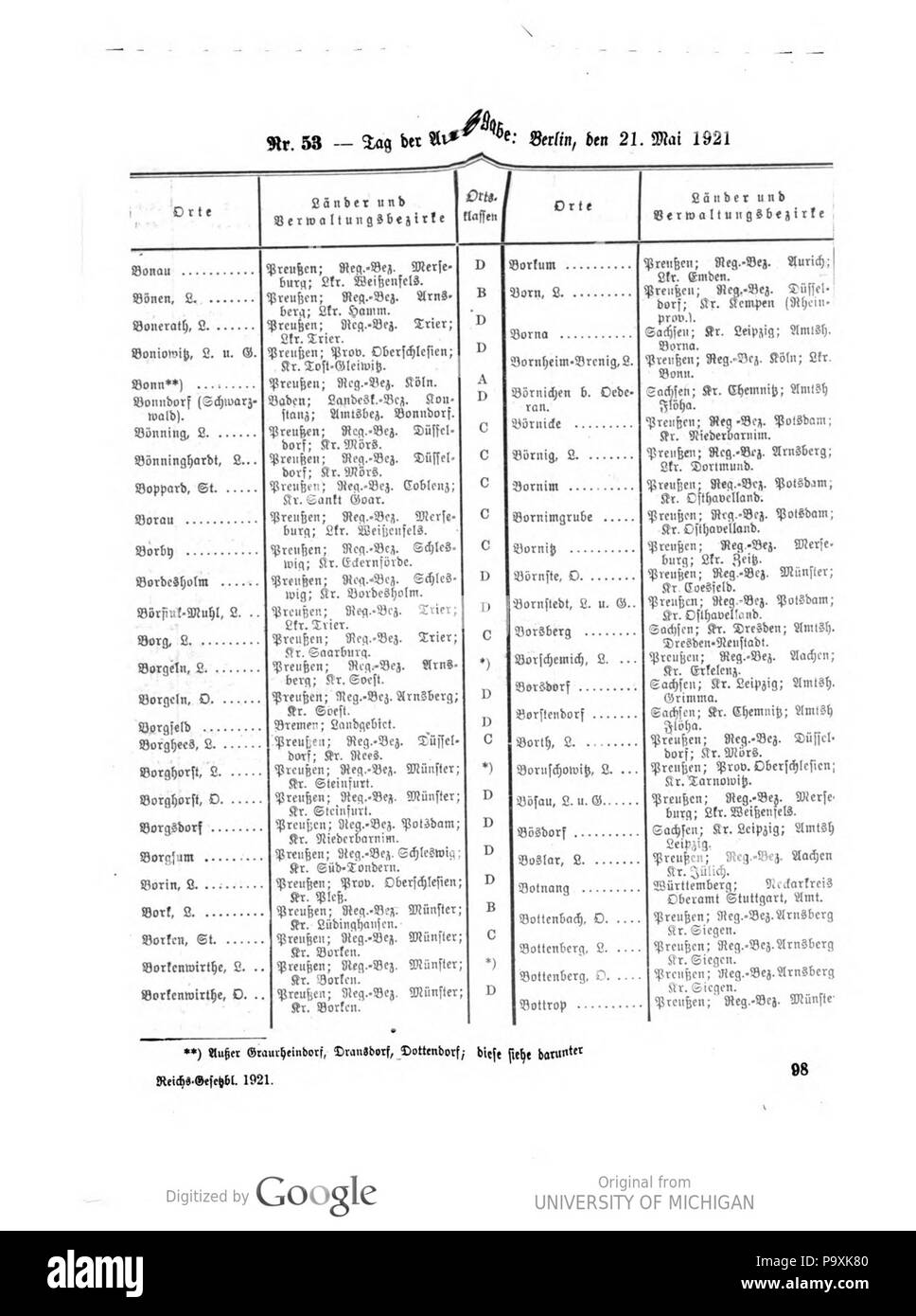 514 Deutsches Reichsgesetzblatt 1921 053 0529 Foto Stock