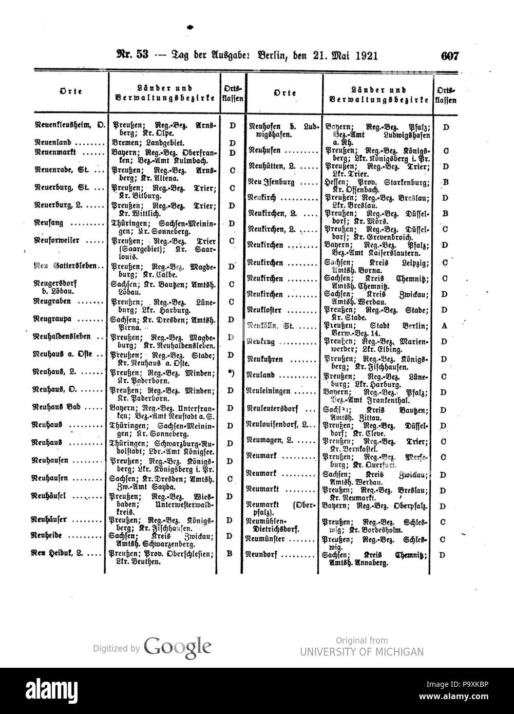 514 Deutsches Reichsgesetzblatt 1921 053 0607 Foto Stock