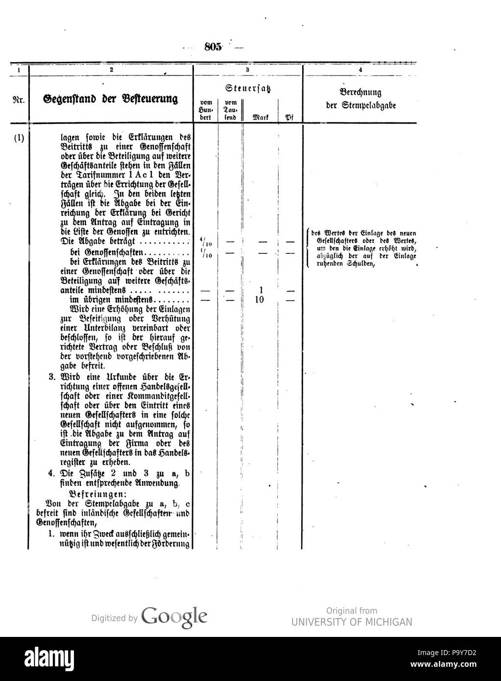 482 Deutsches Reichsgesetzblatt 1918 096 0805 Foto Stock