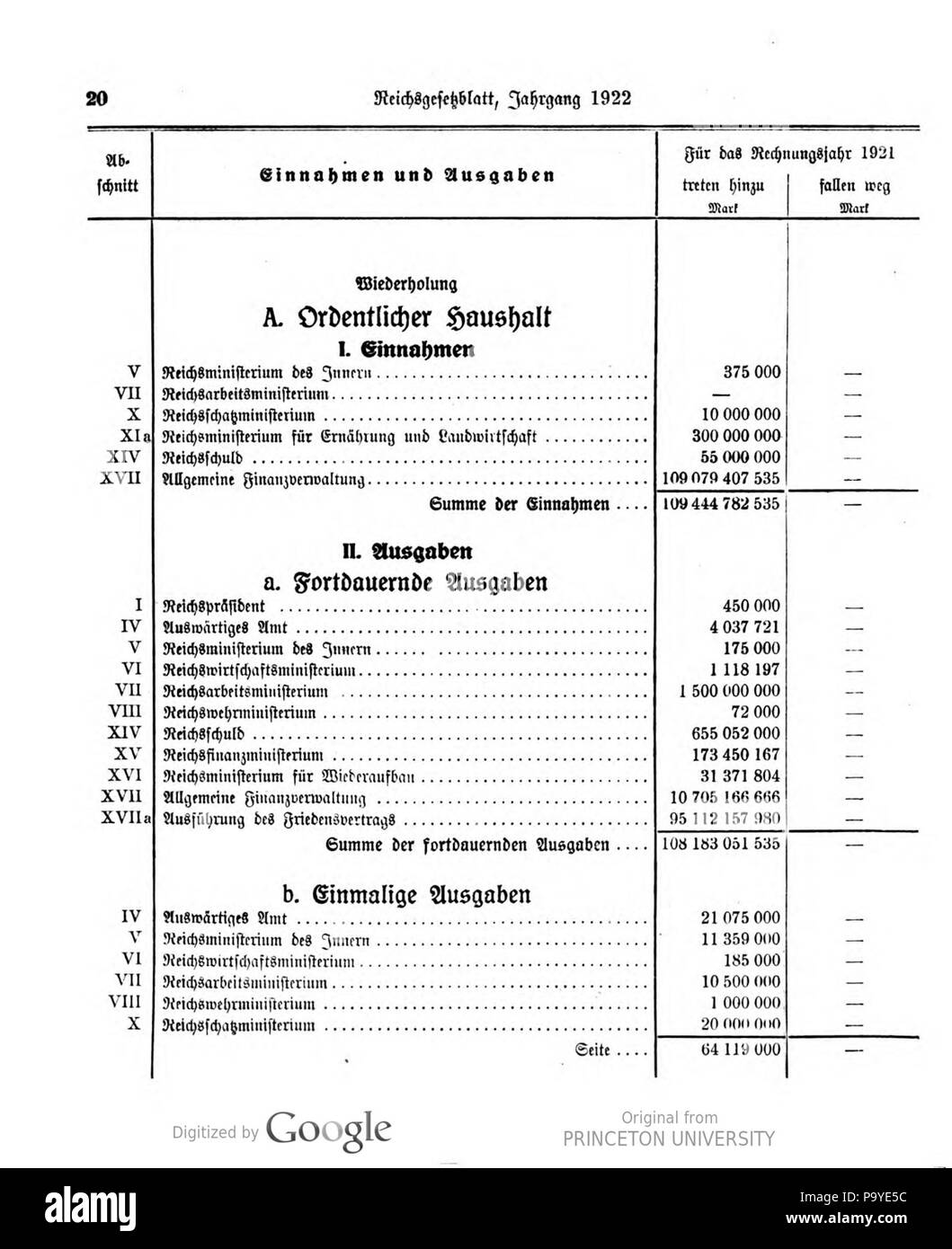 520 Deutsches Reichsgesetzblatt 22T1 003 0020 Foto Stock