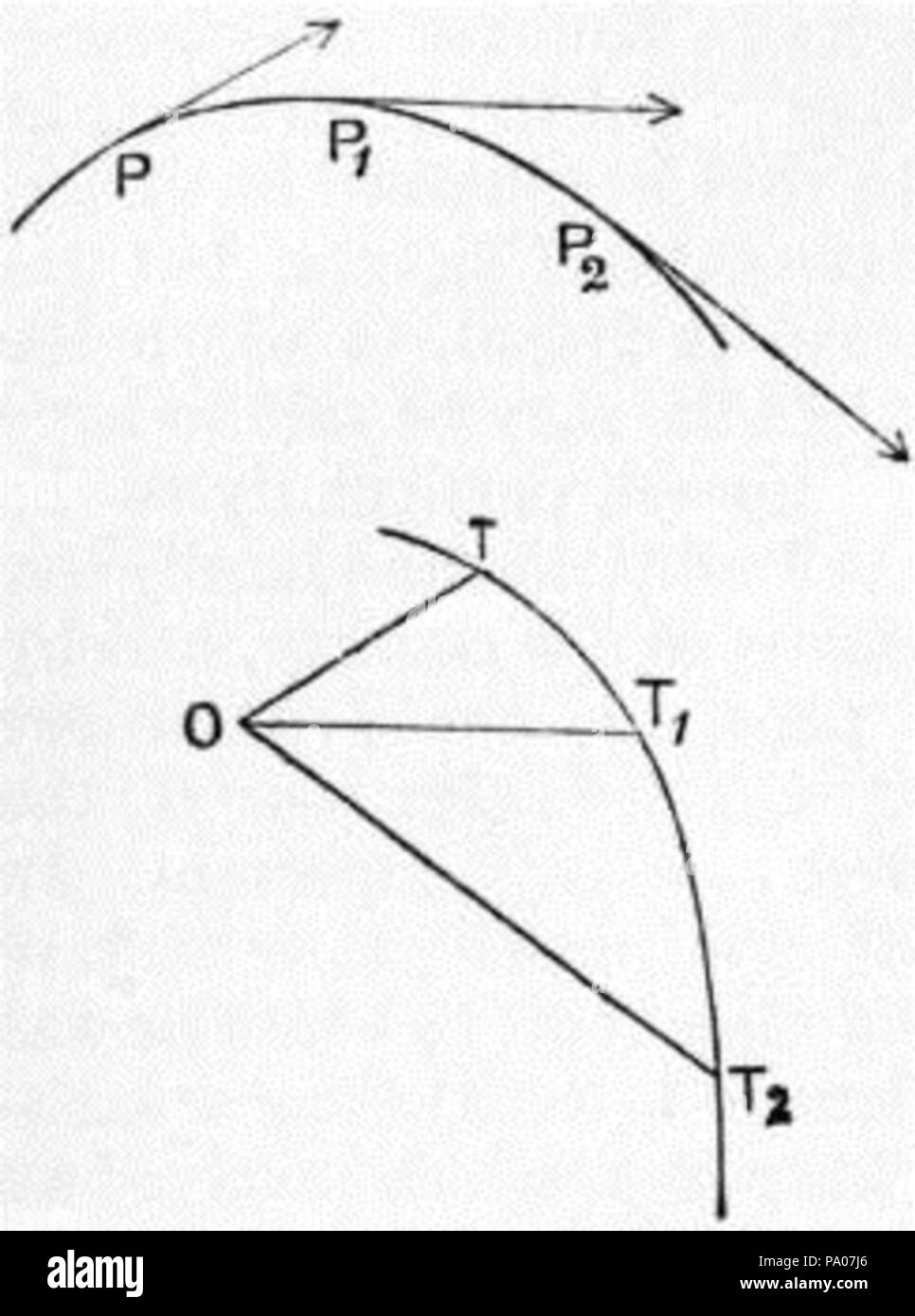 603 EB1911 Hodograph Foto Stock