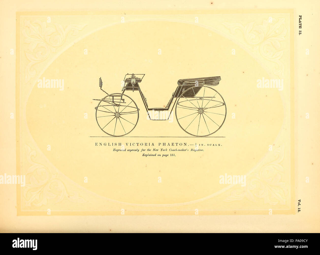 621 Inglese Phaeton di Victoria Foto Stock