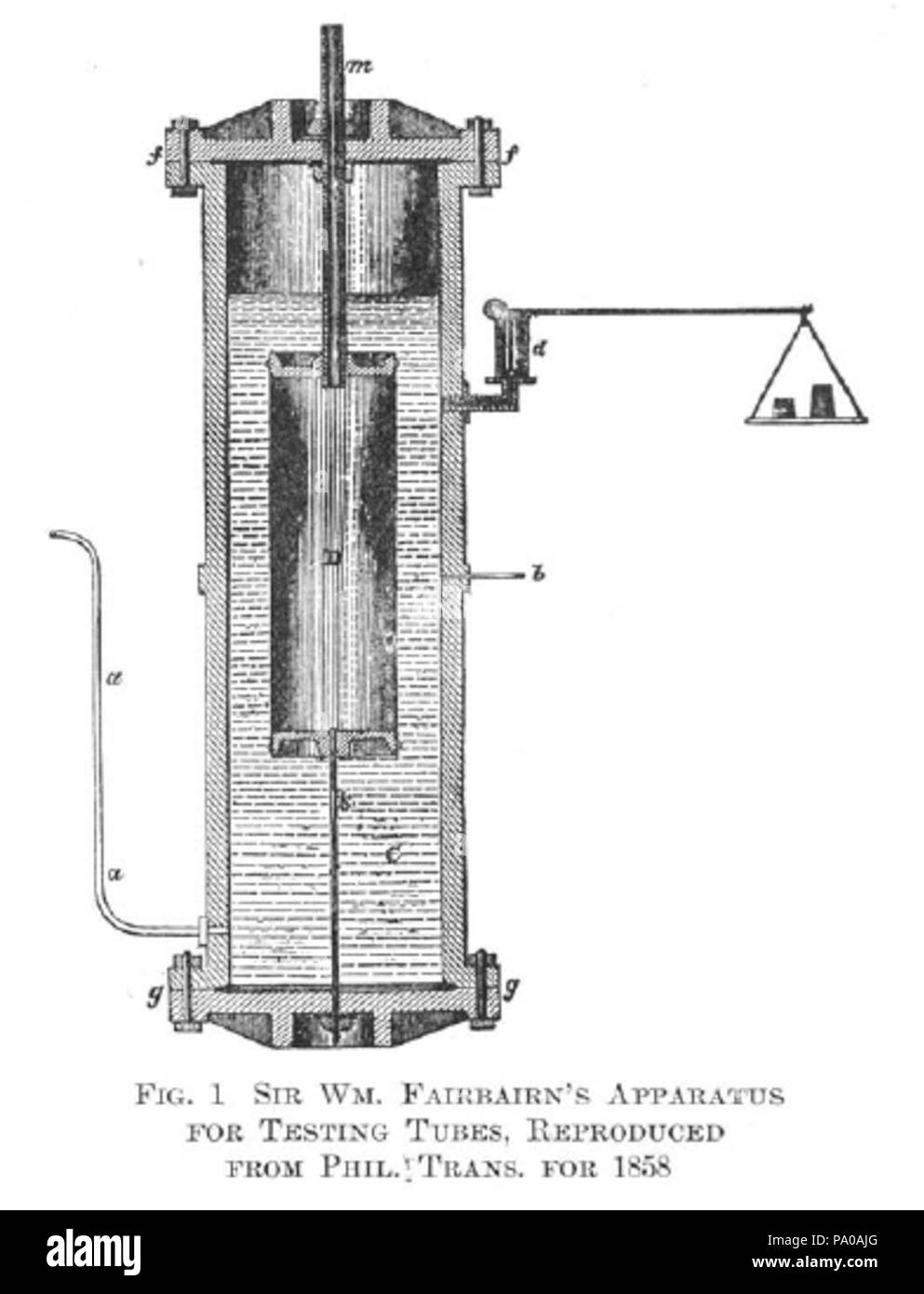 637 FairbairnTubeTestgAppPhilTrans1858 Foto Stock
