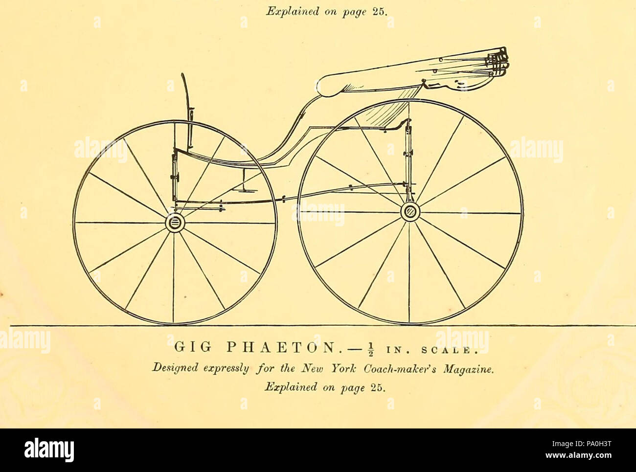 711 Gig phaeton (ritagliate) Foto Stock