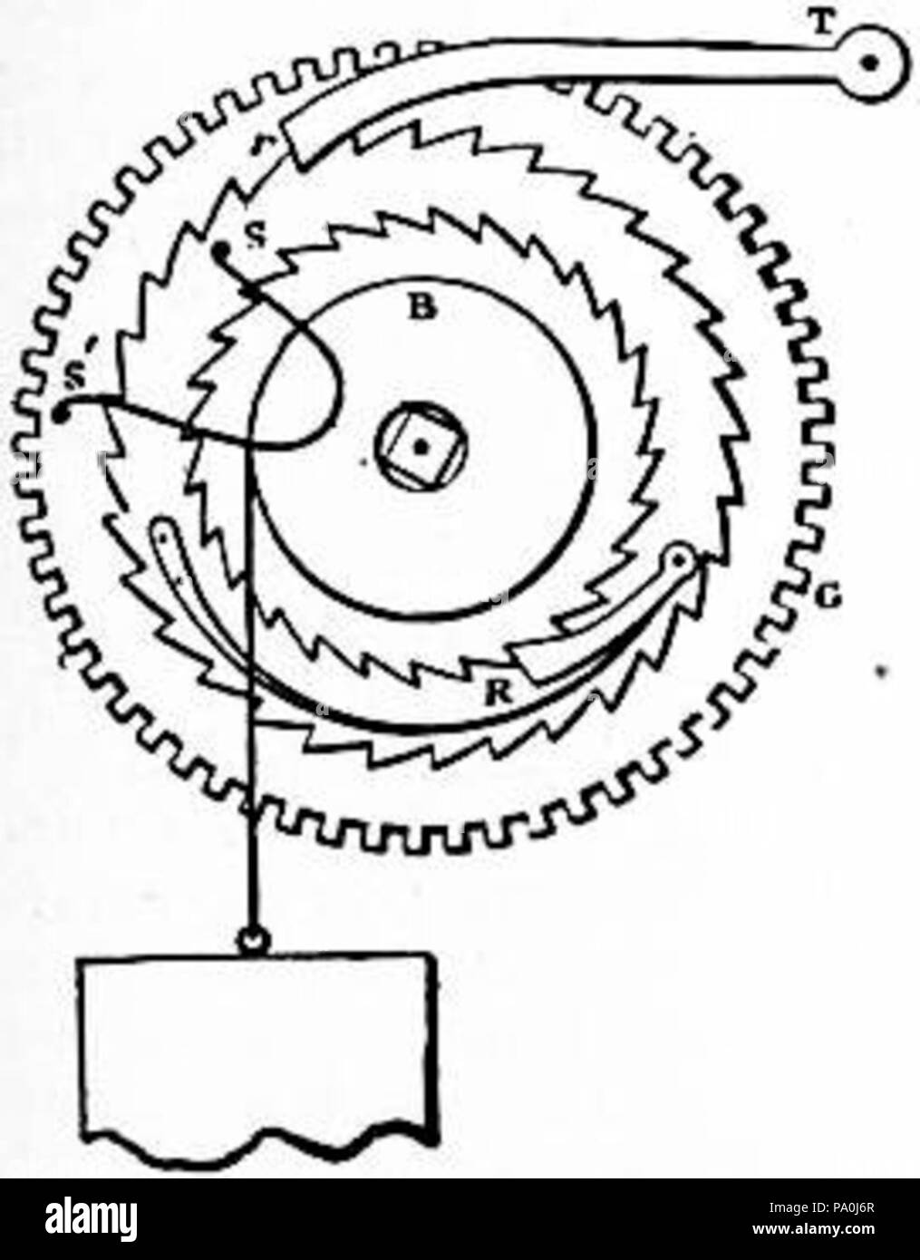 601 EB1911 - Orologio - Fig. 25.-Harrison Going-Ratchet Foto Stock