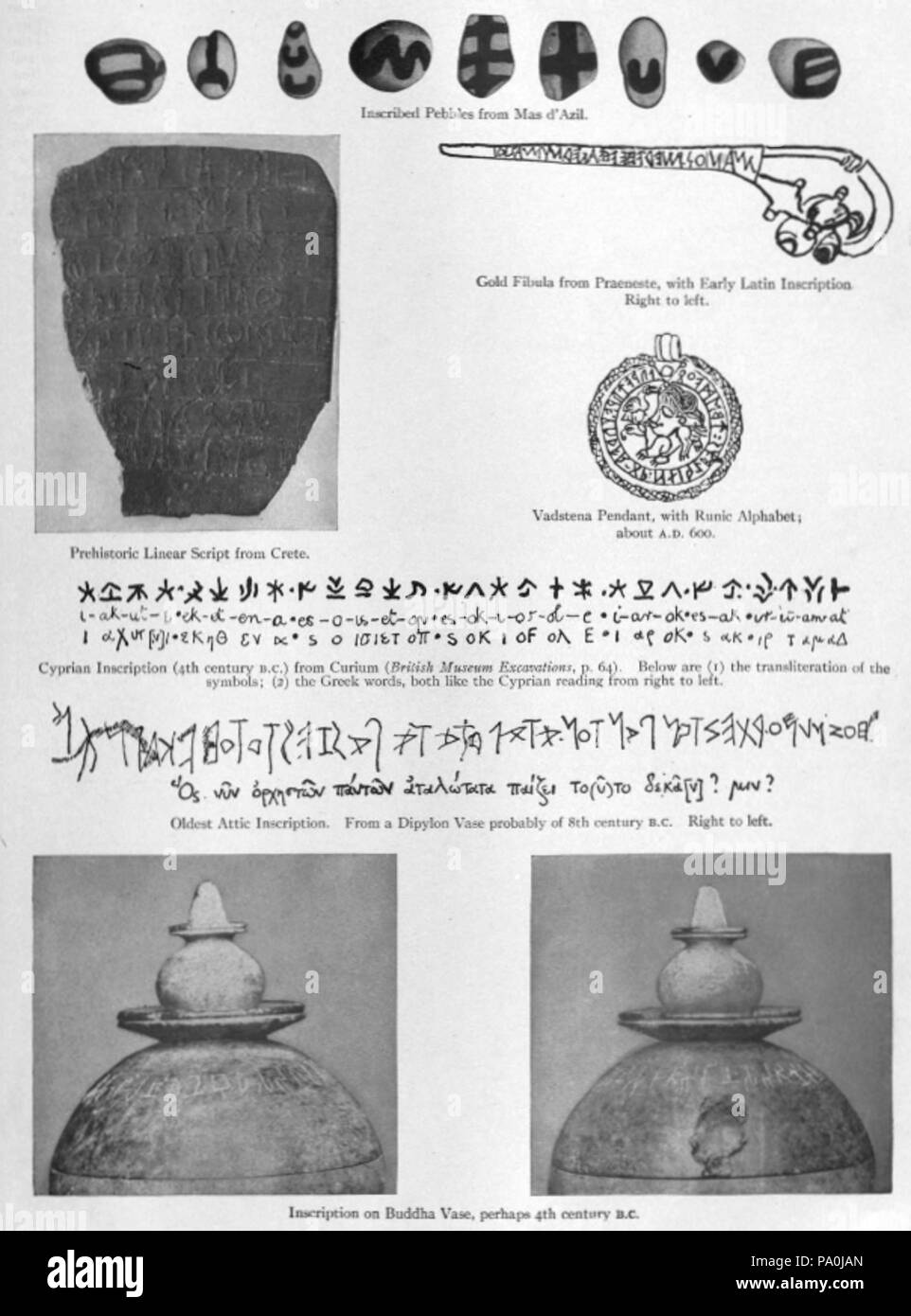 601 EB1911 Alphabet - piastra Foto Stock
