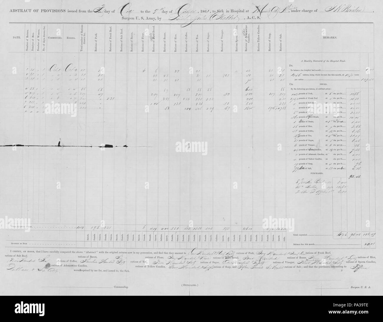 97 Riassunto delle disposizioni emanate ai malati in ospedale a Tumulo City, Illinois, firmato Jules C. Webber, ottobre 1-9, 1861 Foto Stock