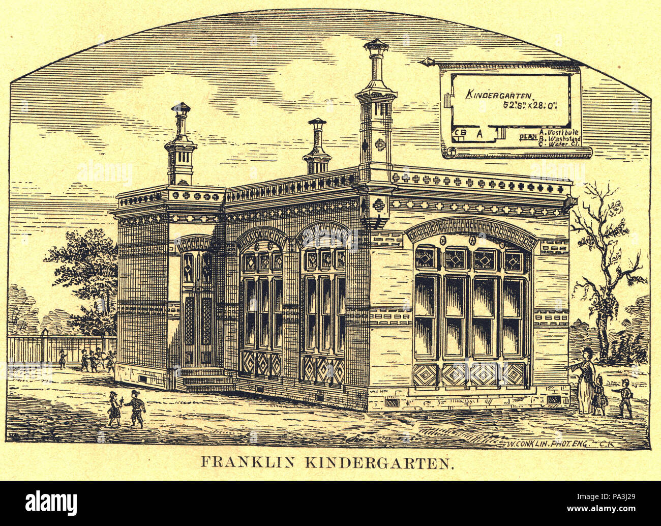 671 Franklin asilo. Christy e diciottesimo strade Foto Stock