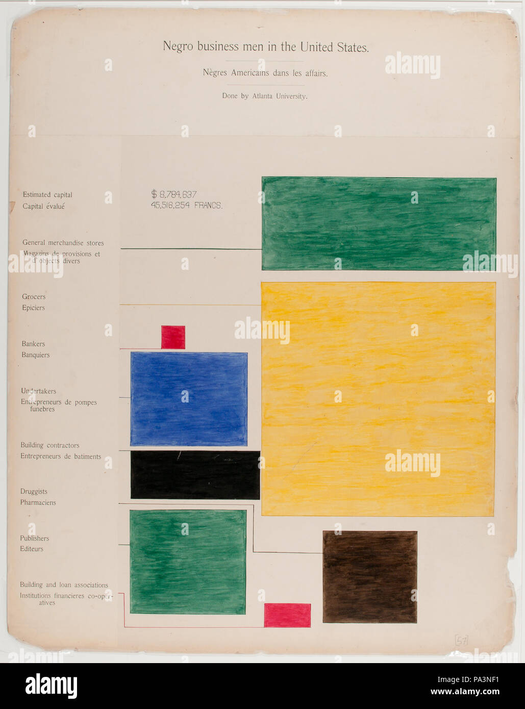 88 una serie di grafici statistici che illustra la condizione dei discendenti degli ex schiavi africani ora nella residenza negli Stati Uniti d'America LCCN2014645363 Foto Stock