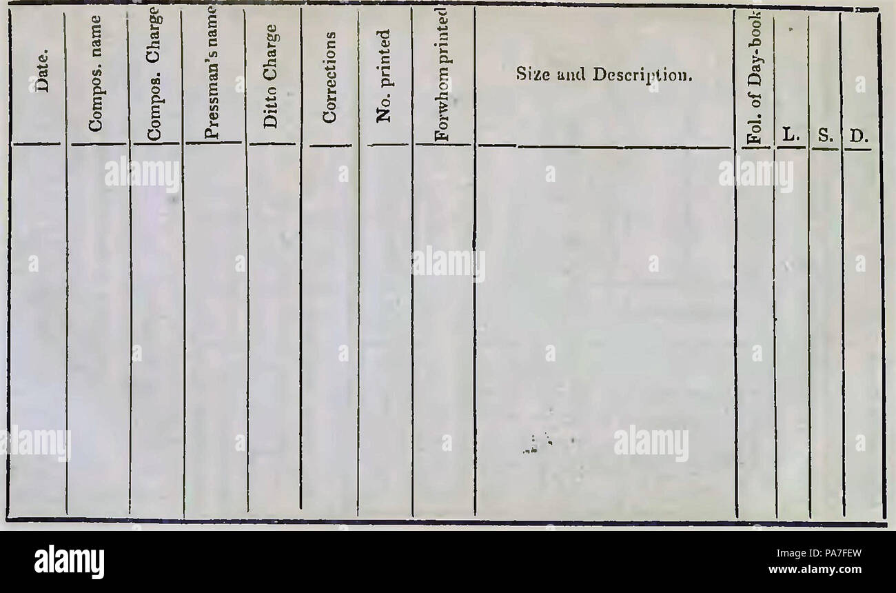 355 Carmagnola della stampante del pocket-book e manualp85 Foto Stock