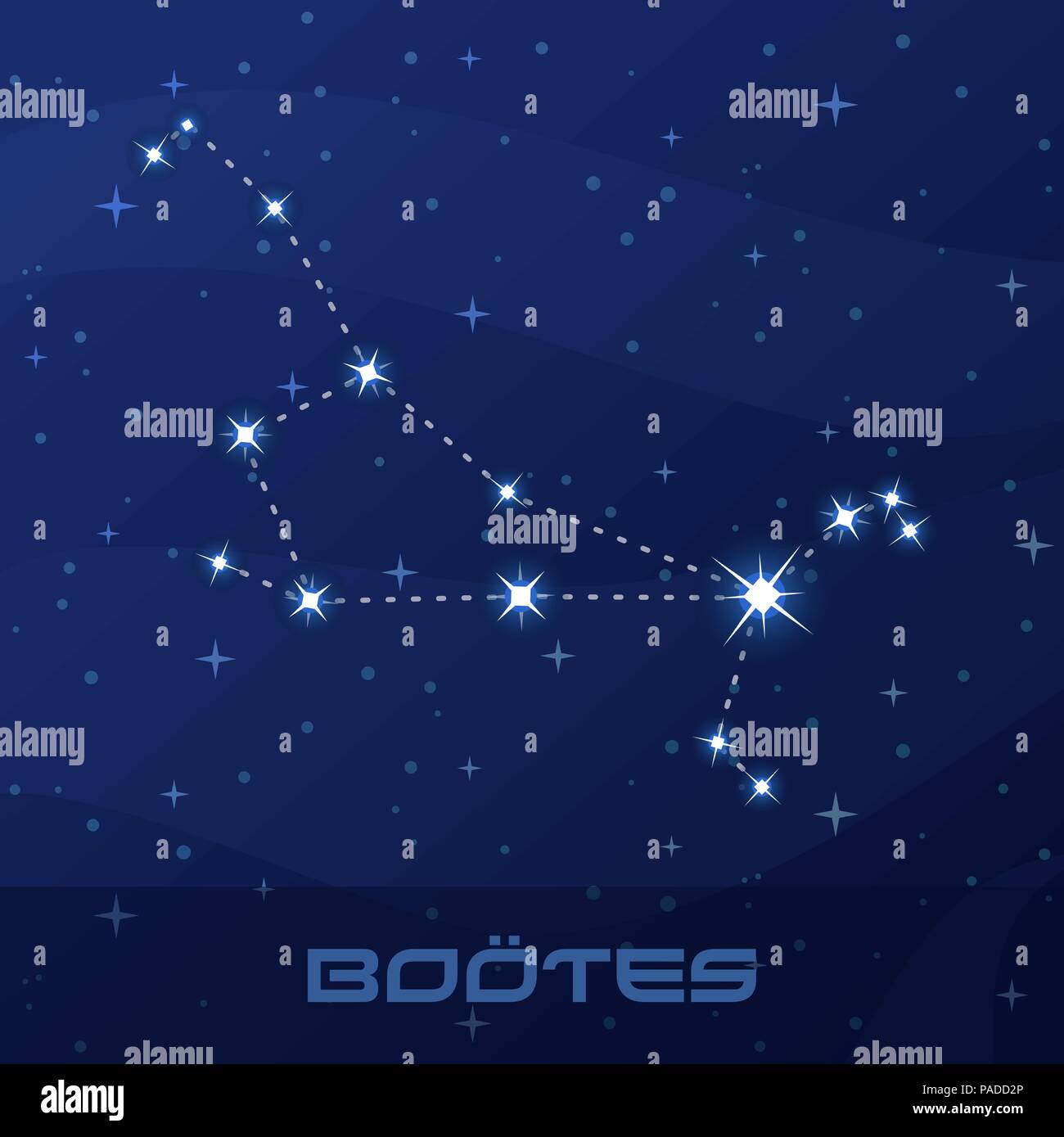 Costellazione Bootes, Pastore notte cielo stella Illustrazione Vettoriale