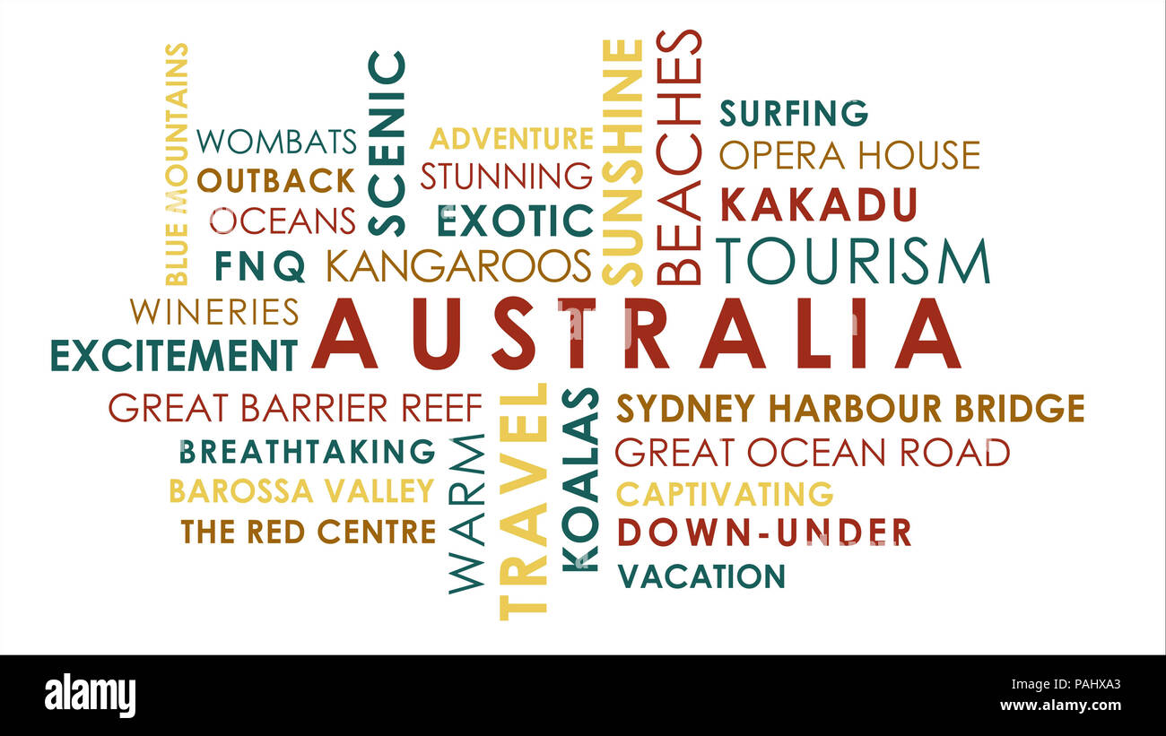 Turismo australiano parole correlate testo animato word cloud su sfondo bianco. Foto Stock