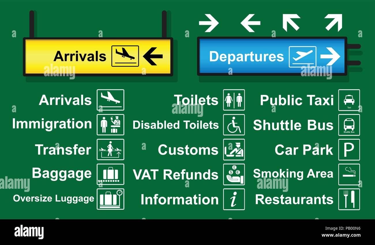 Serie di segni airport con il logo e la direzione che viene spesso utilizzato intorno al terminal aeroportuale. Illustrazione Vettoriale
