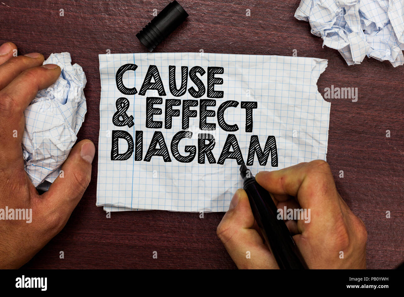 Conceptual la scrittura a mano che mostra causa ed effetto diagramma. Business photo testo strumento di visualizzazione per categorizzare le potenziali cause di tenere in mano la penna sketch w Foto Stock