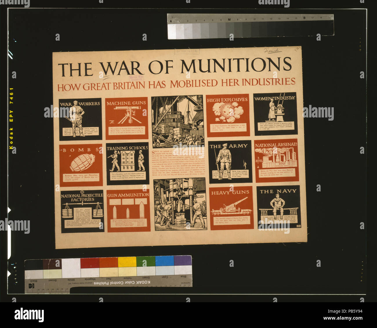1711 La guerra di munizioni. Come la Gran Bretagna ha mobilitato il suo industries LCCN2003675248 Foto Stock