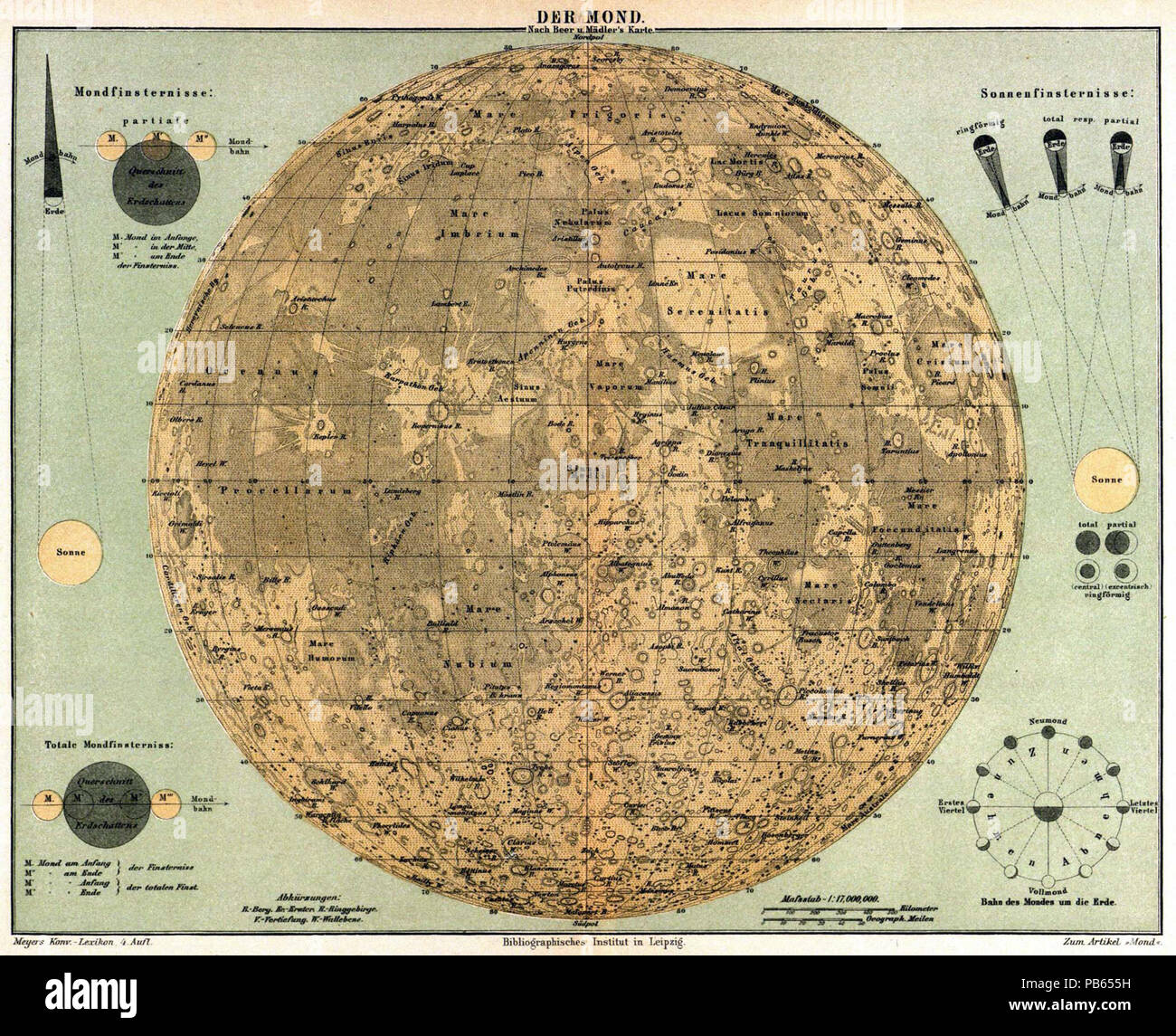 . Deutsch: Karte "der Mond. Nach birra u. Mädler's Karte." (1 : 17,000,000) zum Artikel "Mond"; link: "Mondfinsternisse", rechts oben: "Sonnenfinsternisse", rechts unten: "Bahn des Mondes um die Erde" . dal 1885 fino al 1890 1026 Meyers b11 s0739a Foto Stock