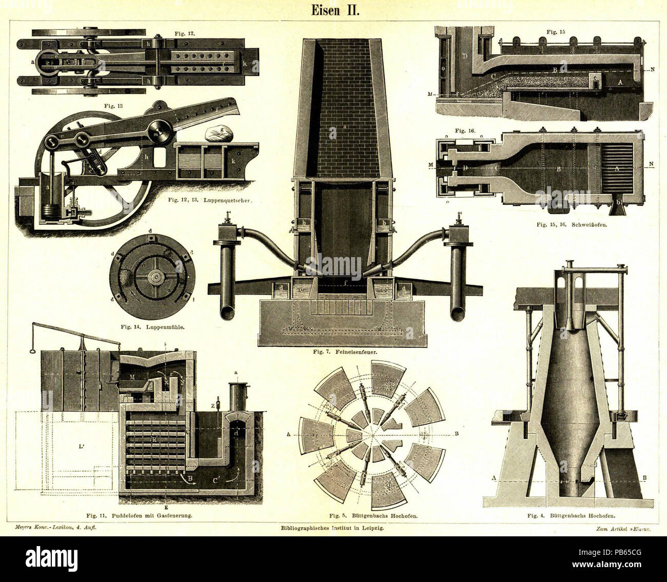 . Deutsch: Tafel "Eisen II" zum Artikel "Eisen", Original-Bildunterschriften: Fig. 4. Büttgenbachs Hochofen. Fig. 5. Büttgenbachs Hochofen. Fig. 7. Feineisenfeuer Fig. 11. Puddelofen mit Gasfeuerung. Fig. 12, 13. Luppenquetscher. Fig. 14. Luppenmühle. Fig. 15, 16. Schweißofen. (Die fehlenden Nummern sind auf den Tafeln ho und III zu finden) . dal 1885 fino al 1890 1038 Meyers b5 s0406b Foto Stock