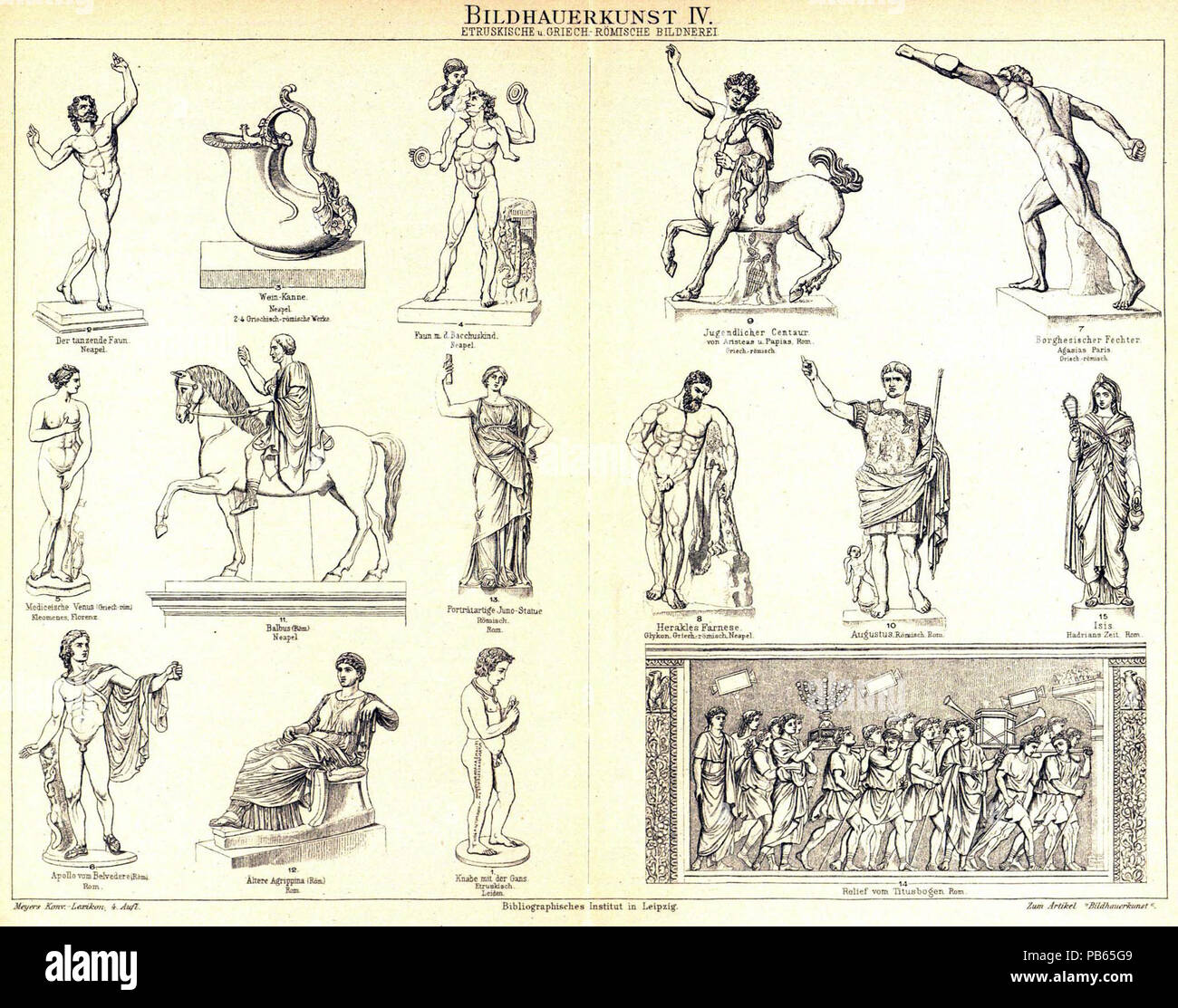 . Deutsch: Tafel "Bildhauerkunst IV. Etruskische u. Griech.-Römische Bildnerei." Original-Bildunterschriften: 1. Knabe mit der Gans. Etruskisch. Leiden. 2-4. Griechisch-römische Werke. 2. Der tanzende fauno. Neapel. 3. Wein-Kanne. Neapel. 4. Fauno m. d. Bacchuskind. Neapel. 5. Mediceische Venere (Griech.-röm.) Kleomenes, Florenz. 6. Apollo vom Belvedere (Röm.) Rom. 7. Borghesischer Fechter. Agasias. Parigi. Griech.-römisch. 8. Eracle Farnese. Glykon. Griech.-römisch. Neapel. 9. Centauro Jugendlicher von Aristea u. Papias. Rom. Griech.-römisch. 10. Augusto. Römisch. Rom. 11. Balbus (Röm.) Neape Foto Stock