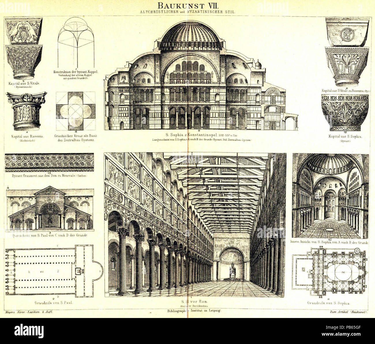 Grundriss und grundriss der kuppel immagini e fotografie stock ad alta risoluzione Alamy