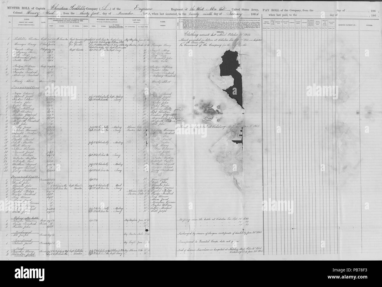 1072 Muster rotolo di Bissell ingegnere del reggimento della West, 29 Febbraio 1864 Foto Stock