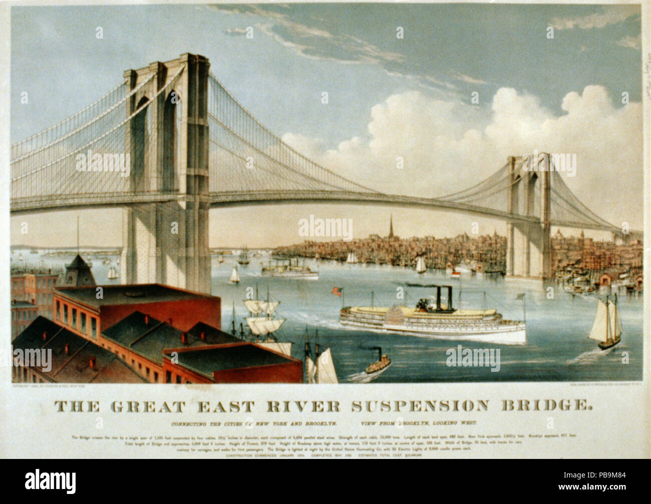 1640 Il grande East River sospensione ponte- che collega la città di New York e Brooklyn LCCN2001704262 Foto Stock