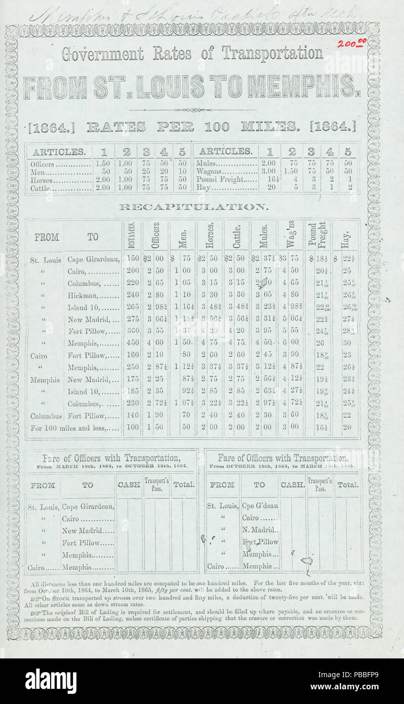 1189 la fotocopia del governo Le tariffe di trasporto da San Luigi a Memphis e punti tra i due, 1864 Foto Stock