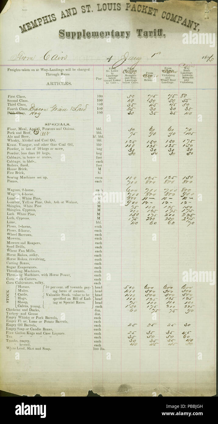 1228 stampato mensile tariffe supplementari di Memphis e San Louis Packet Company, datata St. Louis, il Cairo, e Vicksburg, 1876-1877 Foto Stock