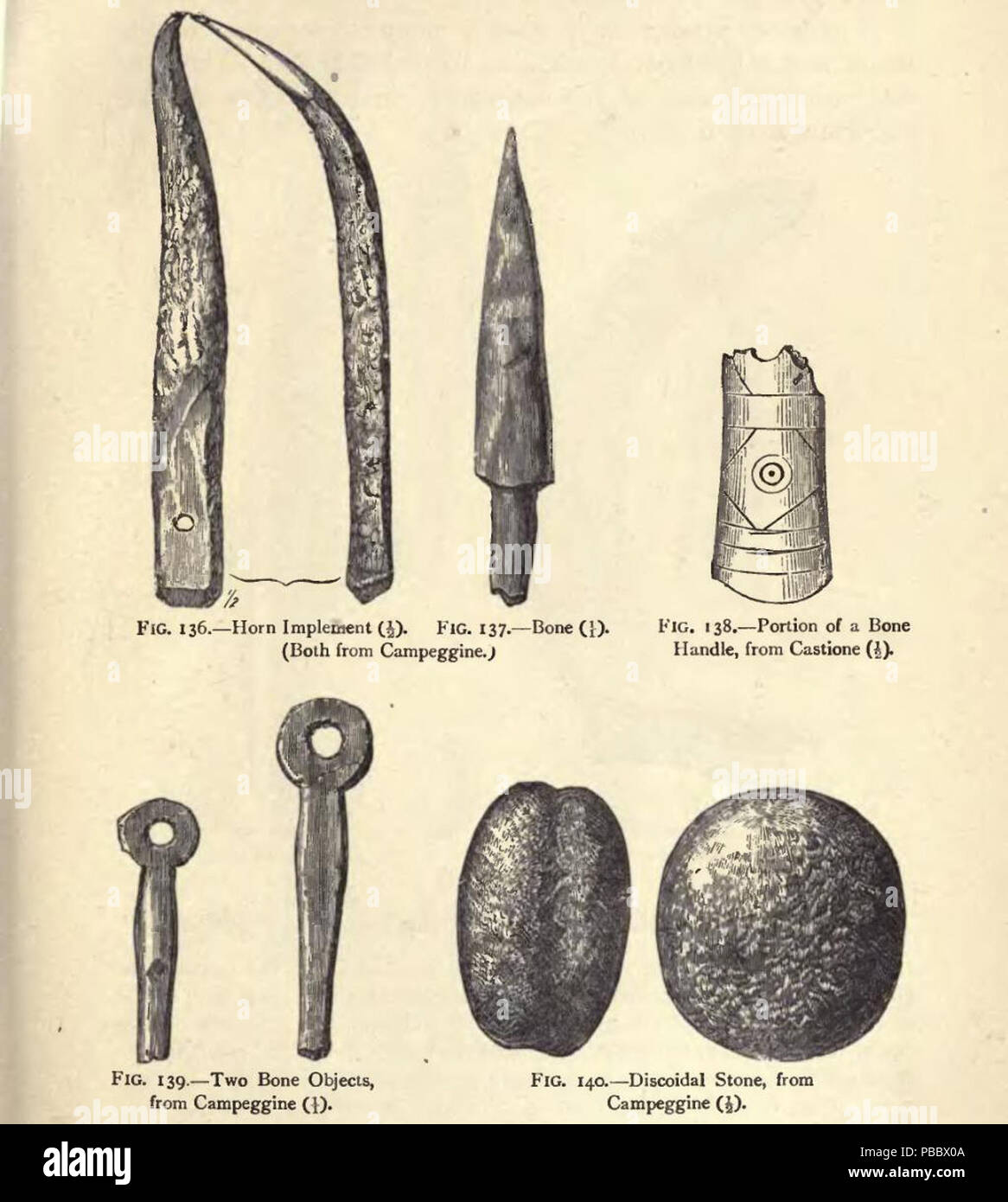 1149 pag.299-fig.136-140-il Paleolitico e Terramara insediamenti in Europa.djvu Foto Stock