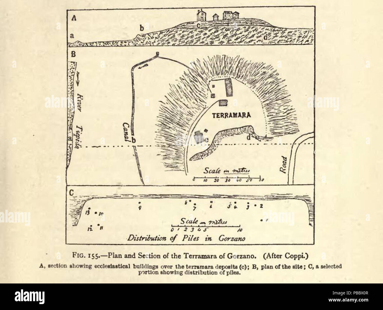 1149 pag.325-fig.155-il Paleolitico e Terramara insediamenti in Europa.djvu Foto Stock 1149 pag.325-fig.155-il Paleolitico e Terramara insediamenti in Europa.djvu Foto Stock