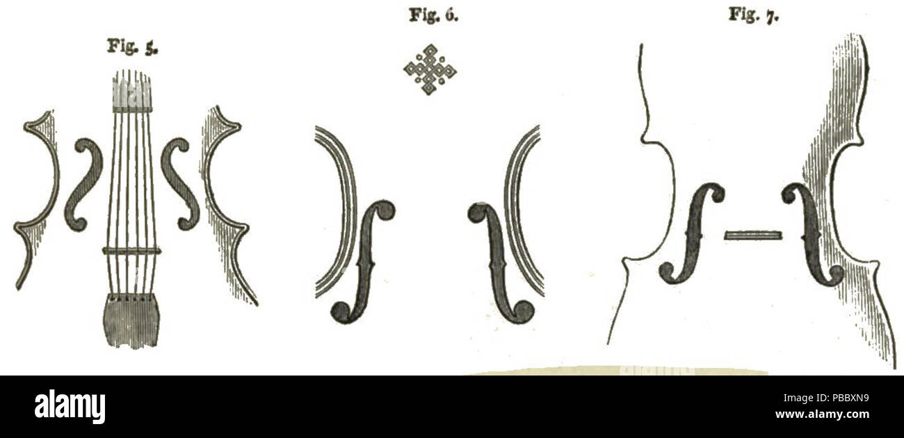 1153 Pagina 653a (un dizionario di musica e musicisti vol 3) Foto Stock