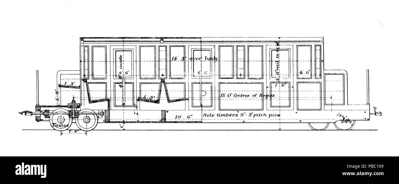 1172 Trasporto passeggeri, Duffield Bank, piastra XX (minimo delle ferrovie a scartamento) Foto Stock