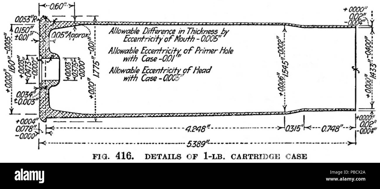 1238 QF 1 pdr Schema della cartuccia Foto Stock